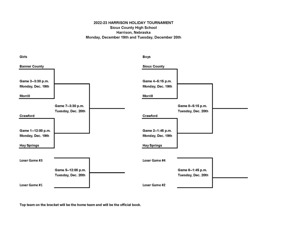 Sioux County Holiday Tournament